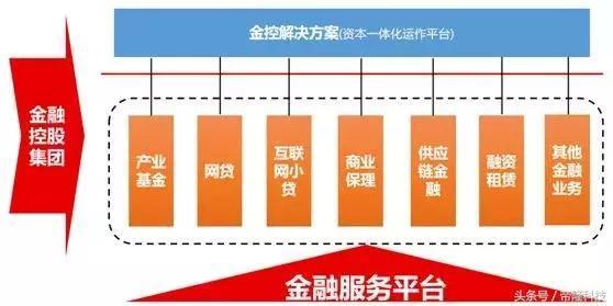 12家互金公司出海東南亞,開(kāi)拓萬(wàn)億消費(fèi)金融藍(lán)海